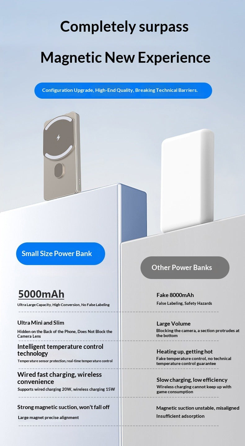15W Magnetic Wireless Power Bank